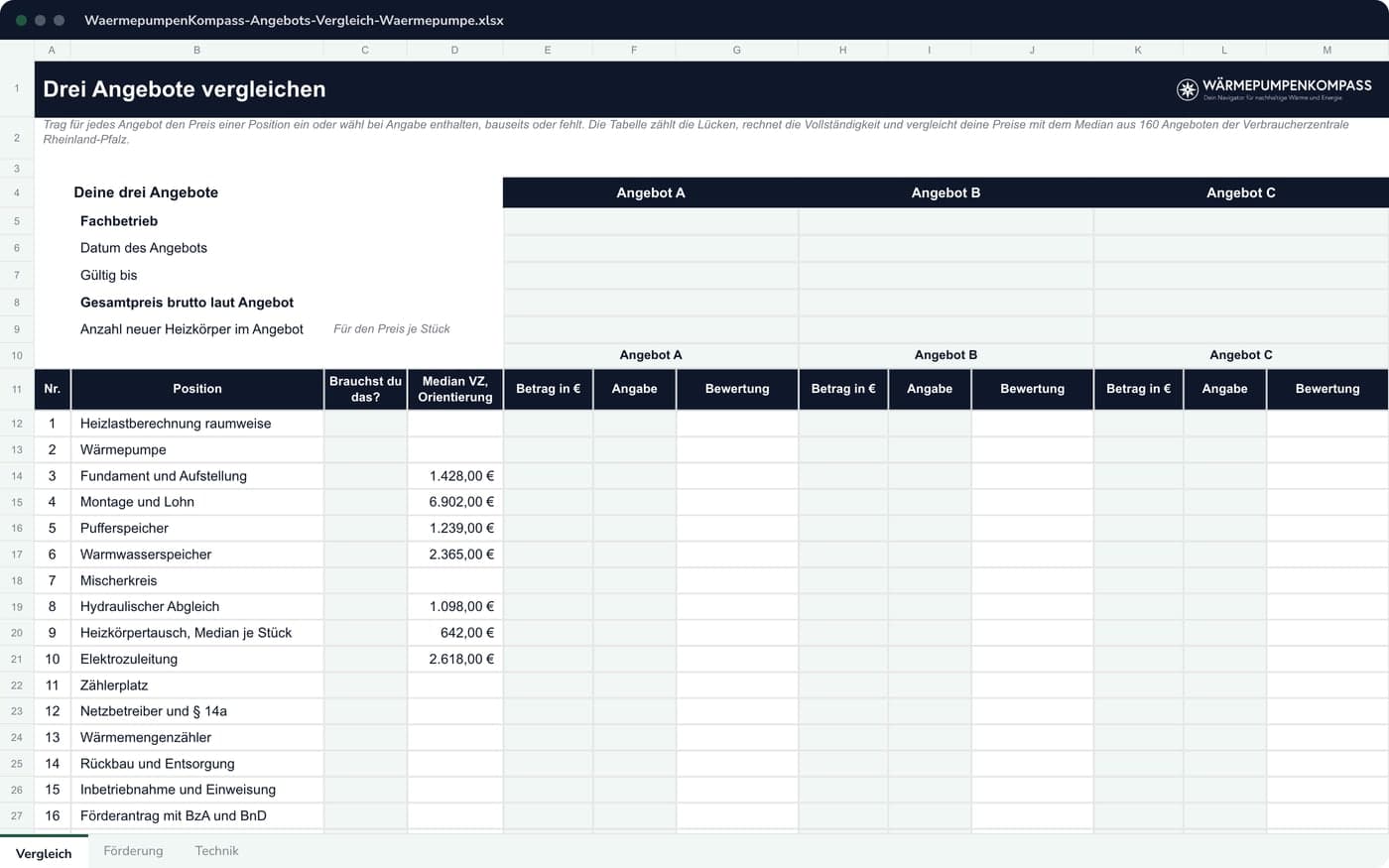 Blatt Vergleich in Excel mit drei Angeboten nebeneinander, 19 Positionen als Zeilen, je Angebot Betrag, Angabe und Bewertung, daneben der Median der Verbraucherzentrale