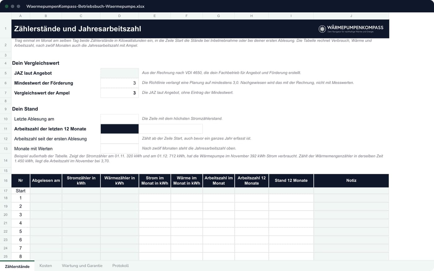 Blatt Zählerstände in Excel mit der JAZ laut Angebot, dem Stand der letzten zwölf Monate mit Ampel und der Tabelle für die monatlichen Zählerstände